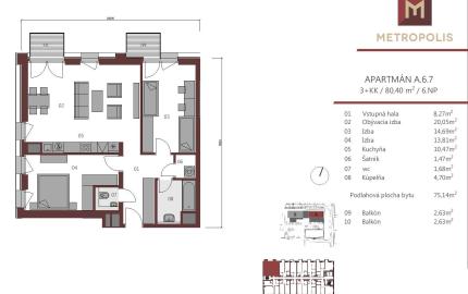 Predávame zariadený 3 izbový apartmán s 2 balkónmi v projekte METROPOLIS