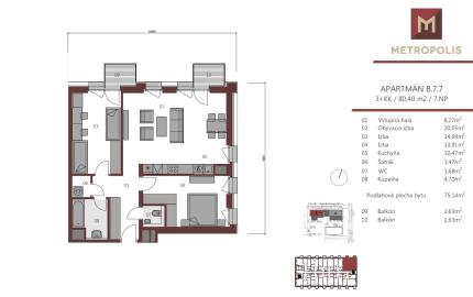 FRANK ZICHER - Predávame 3 izbový apartmán s 2 balkónmi v projekte METROPOLIS, BA.I.
