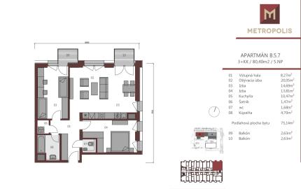FRANK ZICHER - Predávame 3 izbový apartmán s 2 balkónmi v skolaudovanom projekte METROPOLIS v Downtowne, BA.I.