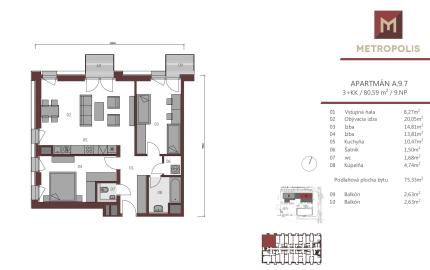REZERVOVANÉ - Predávame 3 izbový apartmán s 2 balkónmi v skolaudovanom projekte METROPOLIS v Downtowne, BA.I.