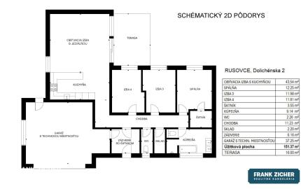 Predávame moderný  bungalov s bazénom v Rusovciach
