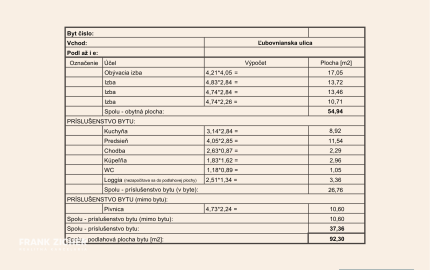 Predávame priestranný  4-izbový byt (85 m²) v blízkosti jazera Draždiak, Ľubovnianska ulica