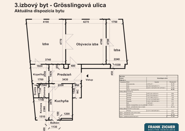 Predávame 3-izbový byt s potenciálom vlastnej úpravy na Grösslingovej ulici v Starom Meste